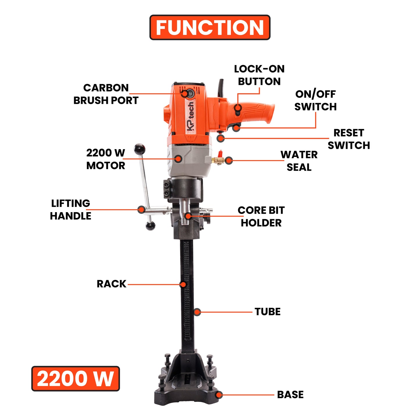 Core Cutter 2200W