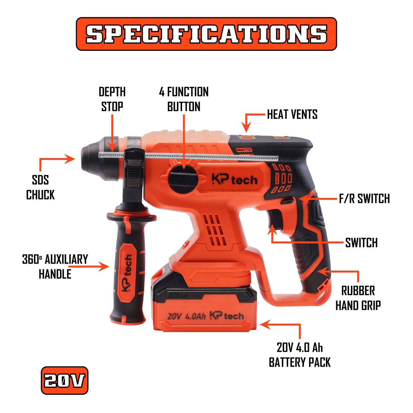 Cordless Rotary Hammer | 20V