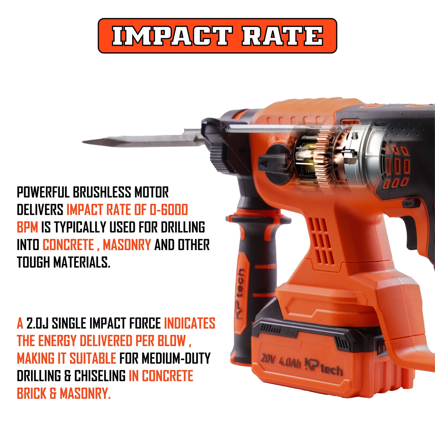 Cordless Rotary Hammer | 20V