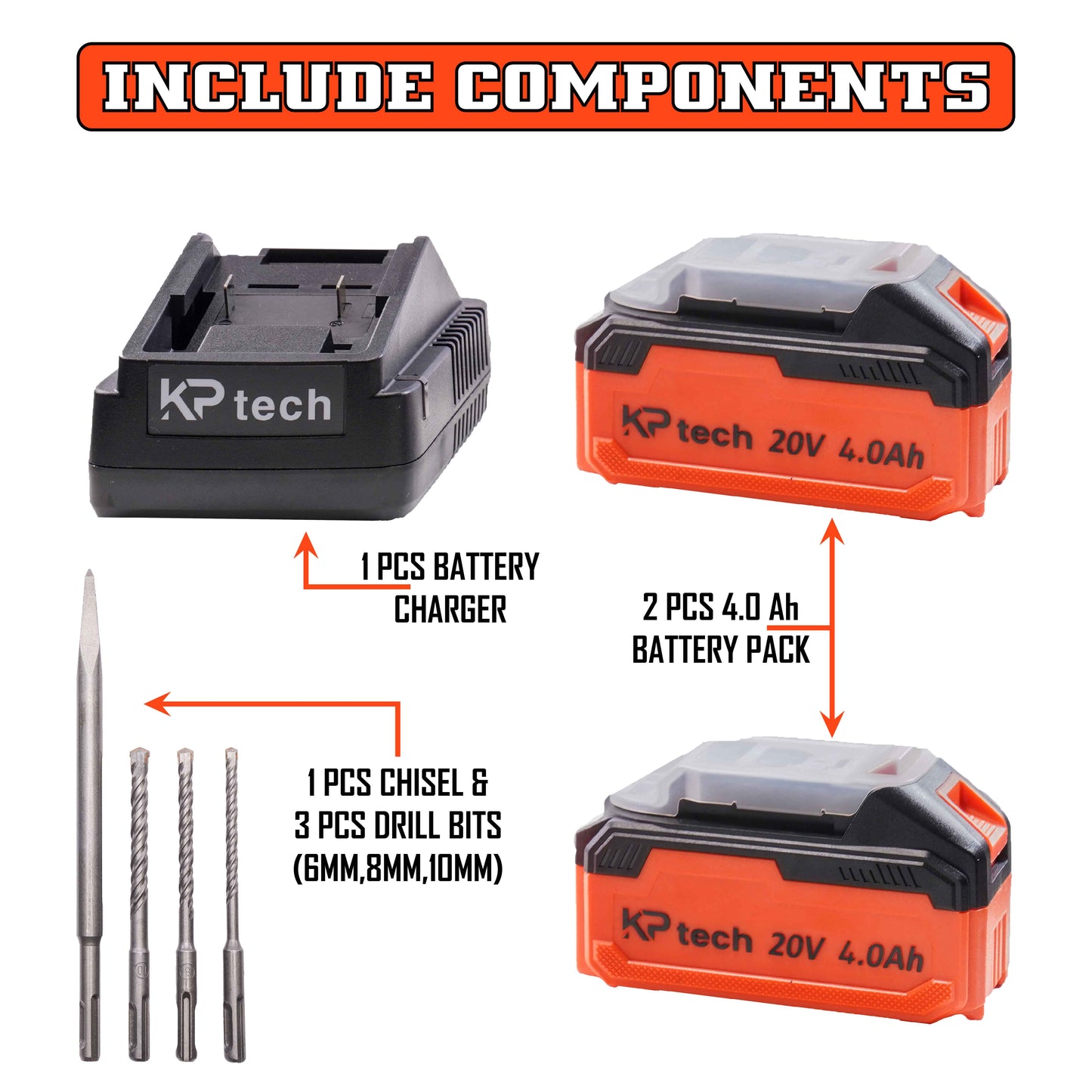 Cordless Rotary Hammer | 20V