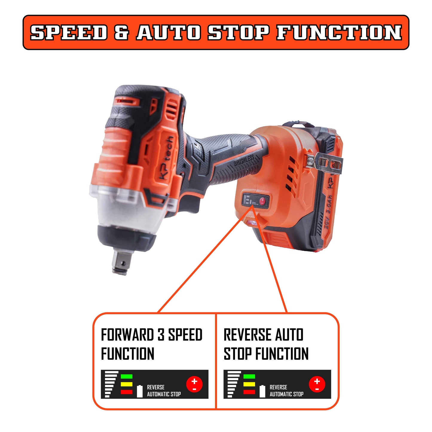 2 in 1 Cordless Impact Wrench + Screw Driver 20V