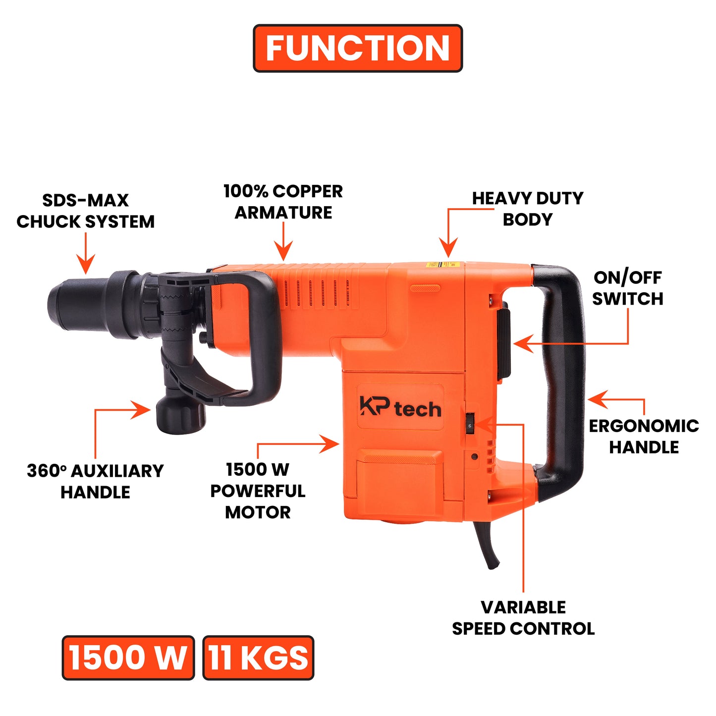 Demolition Breaker 1500W