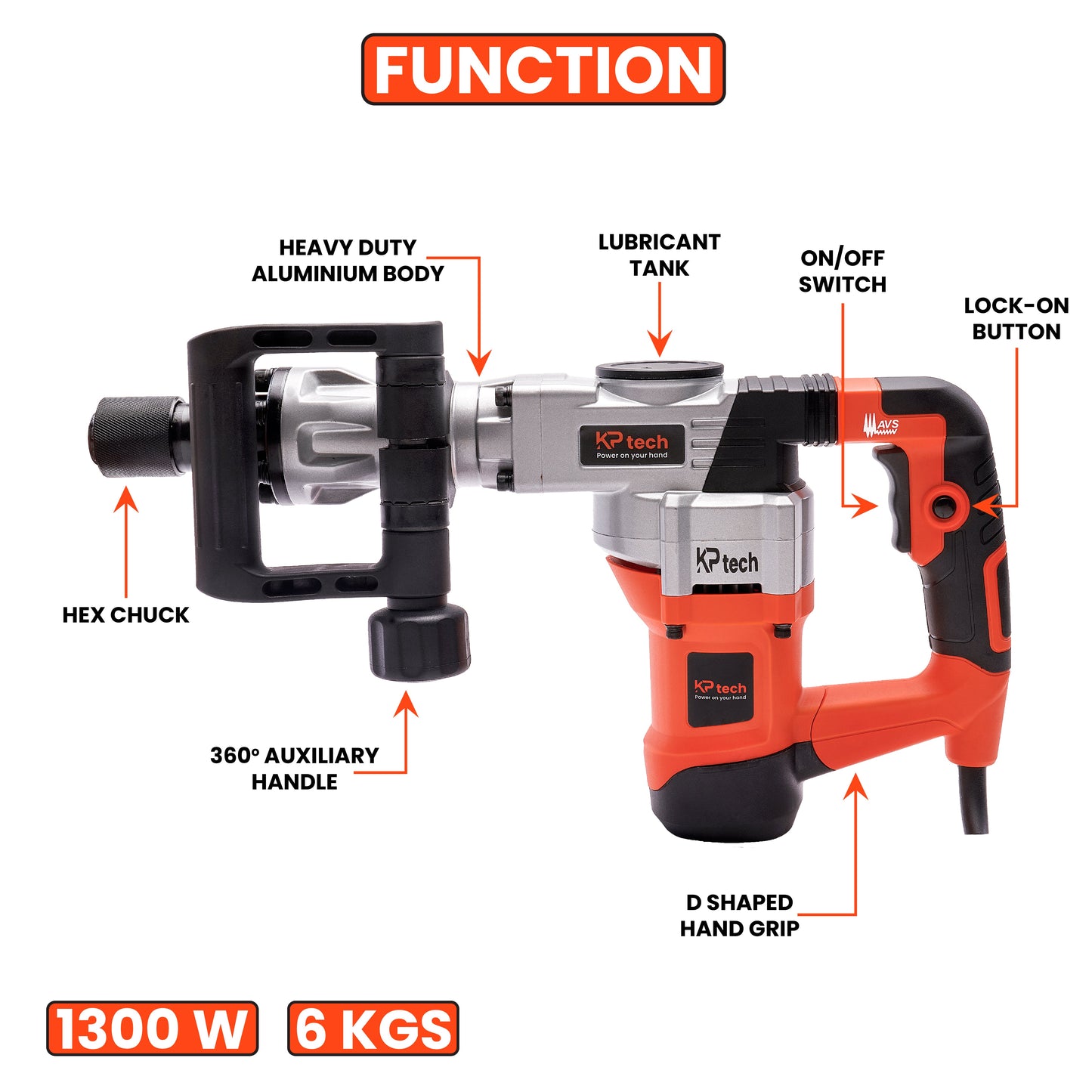 Demolition Breaker 1300W