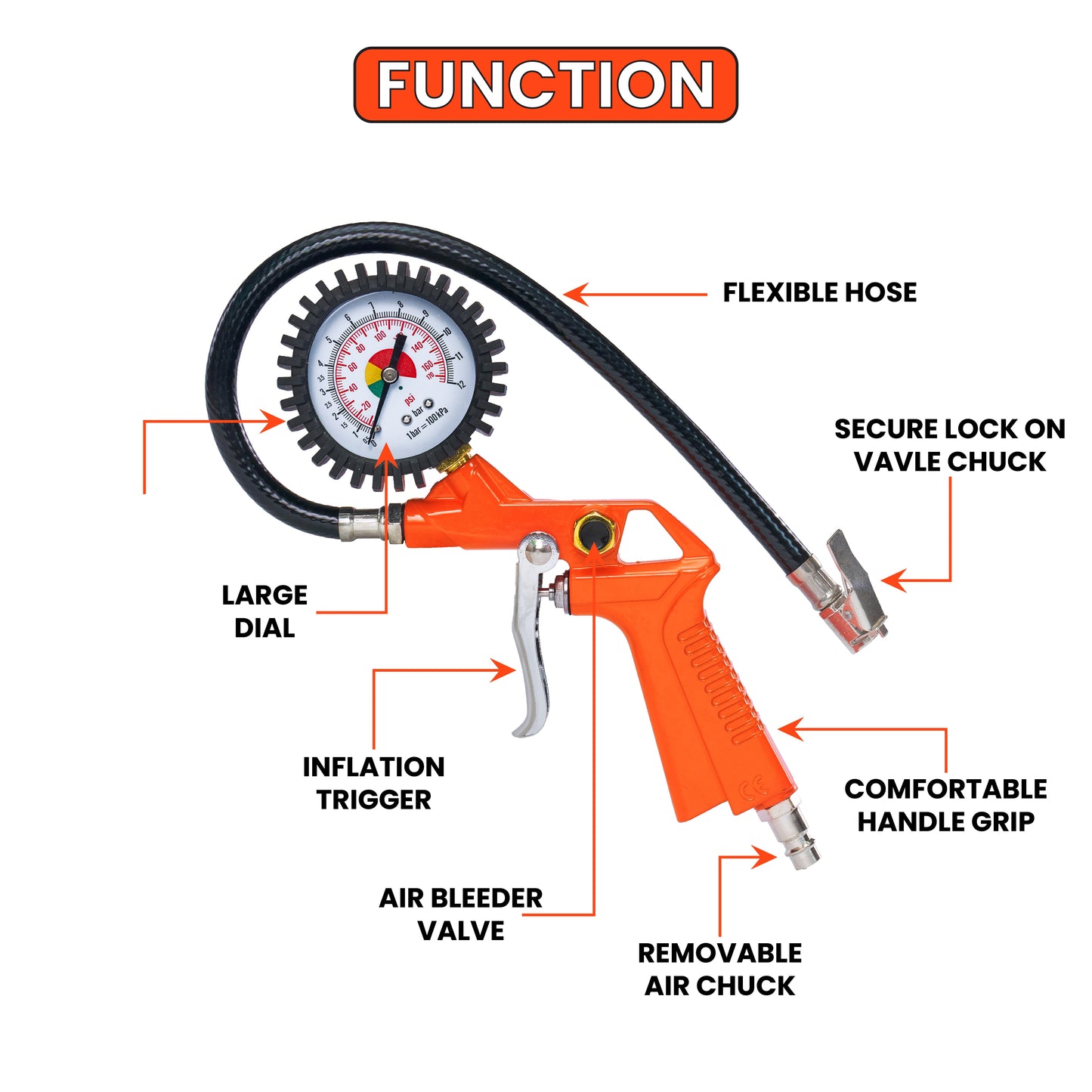 Air tire inflating gun | 12Bar(174PSI)