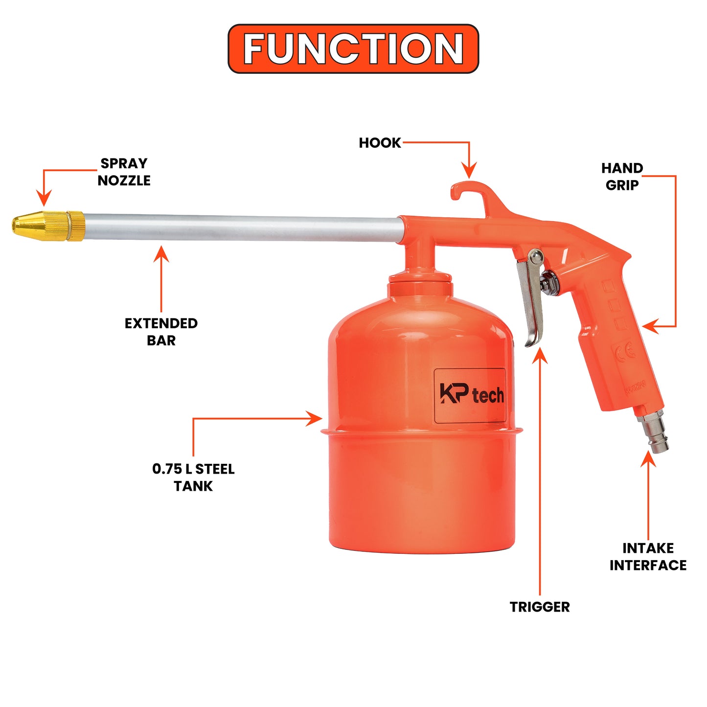 Air washing gun | 0.75L | 4bar pressure