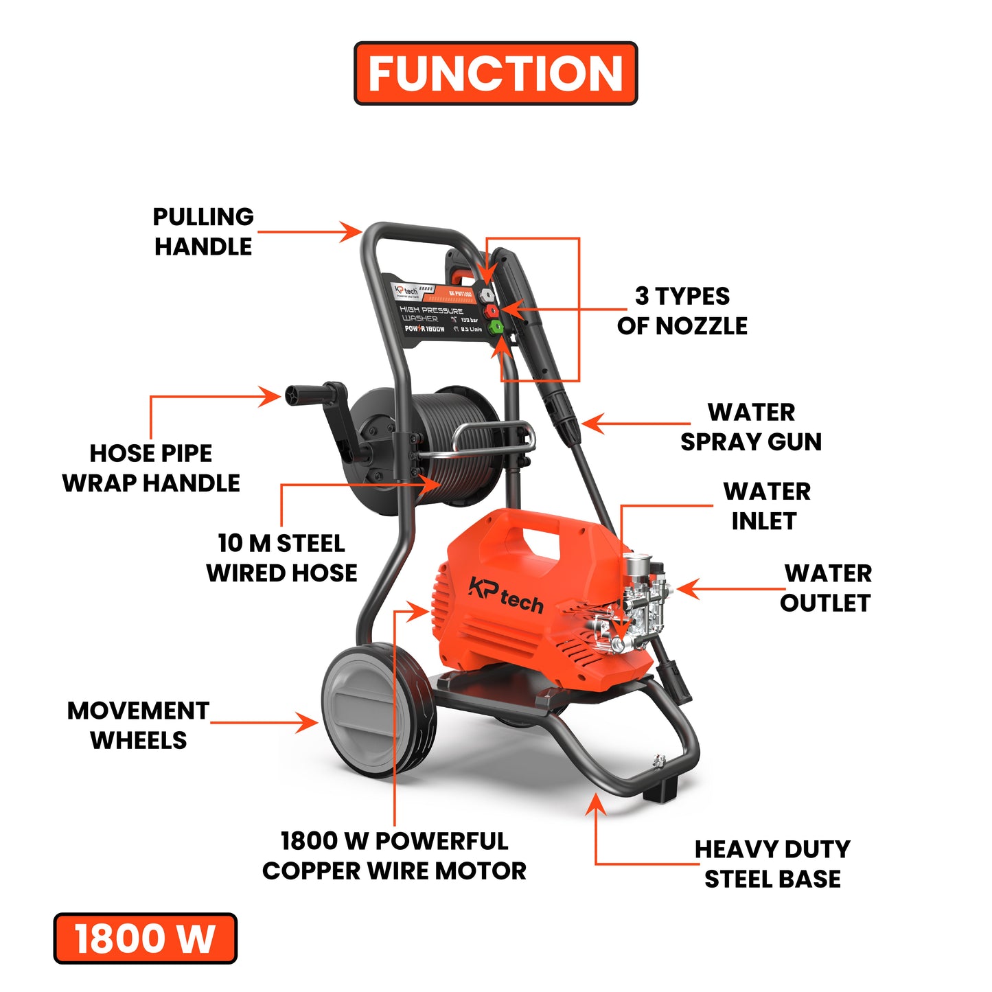 KP Tech High pressure washer 1800W | 130Bar(1850PSI) Pressure