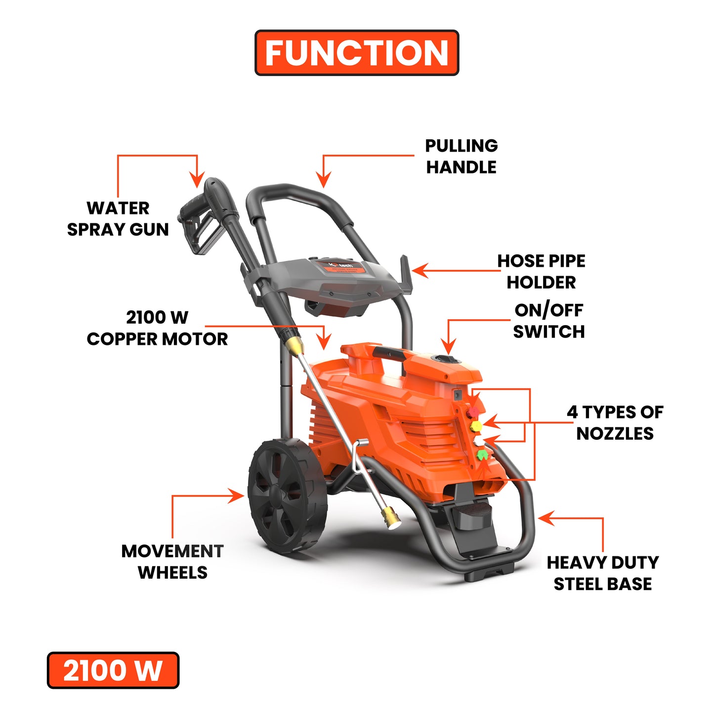 High pressure washer 2100W | 150Bar(2150PSI) Pressure