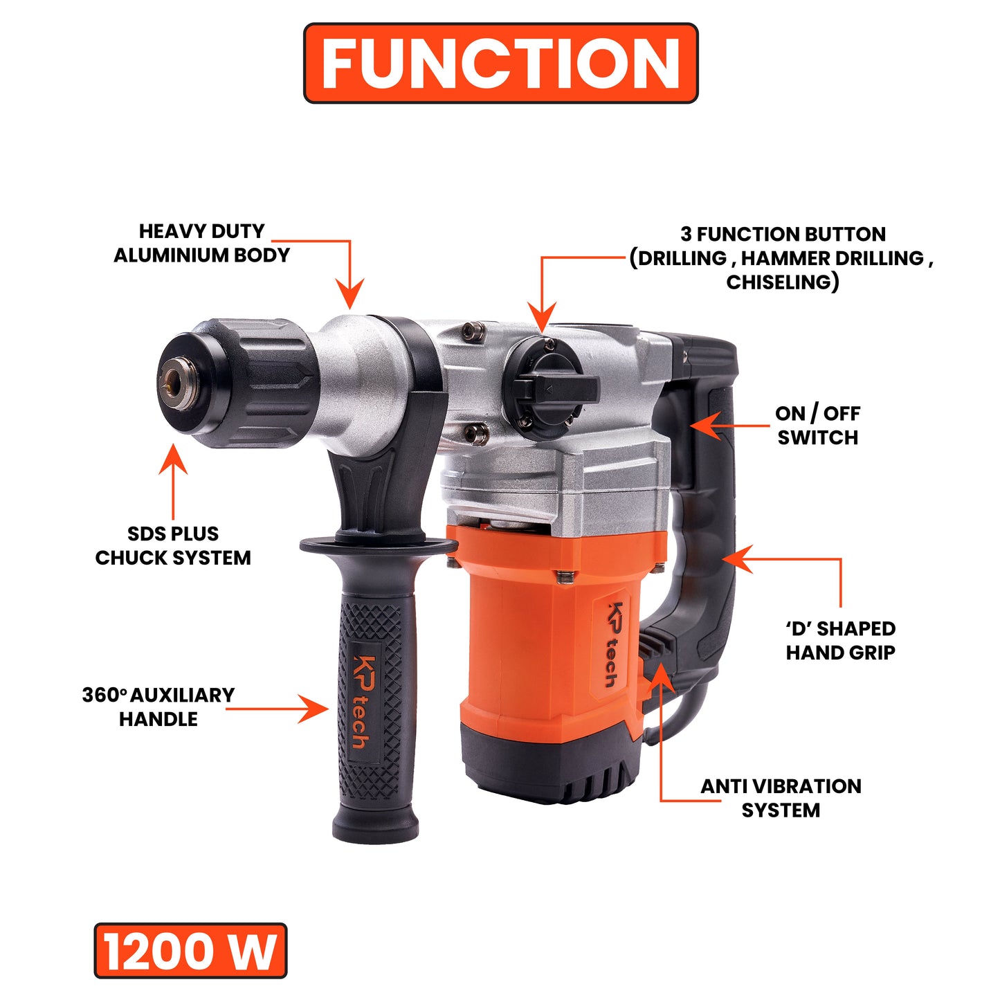 Rotary Hammer 1200W