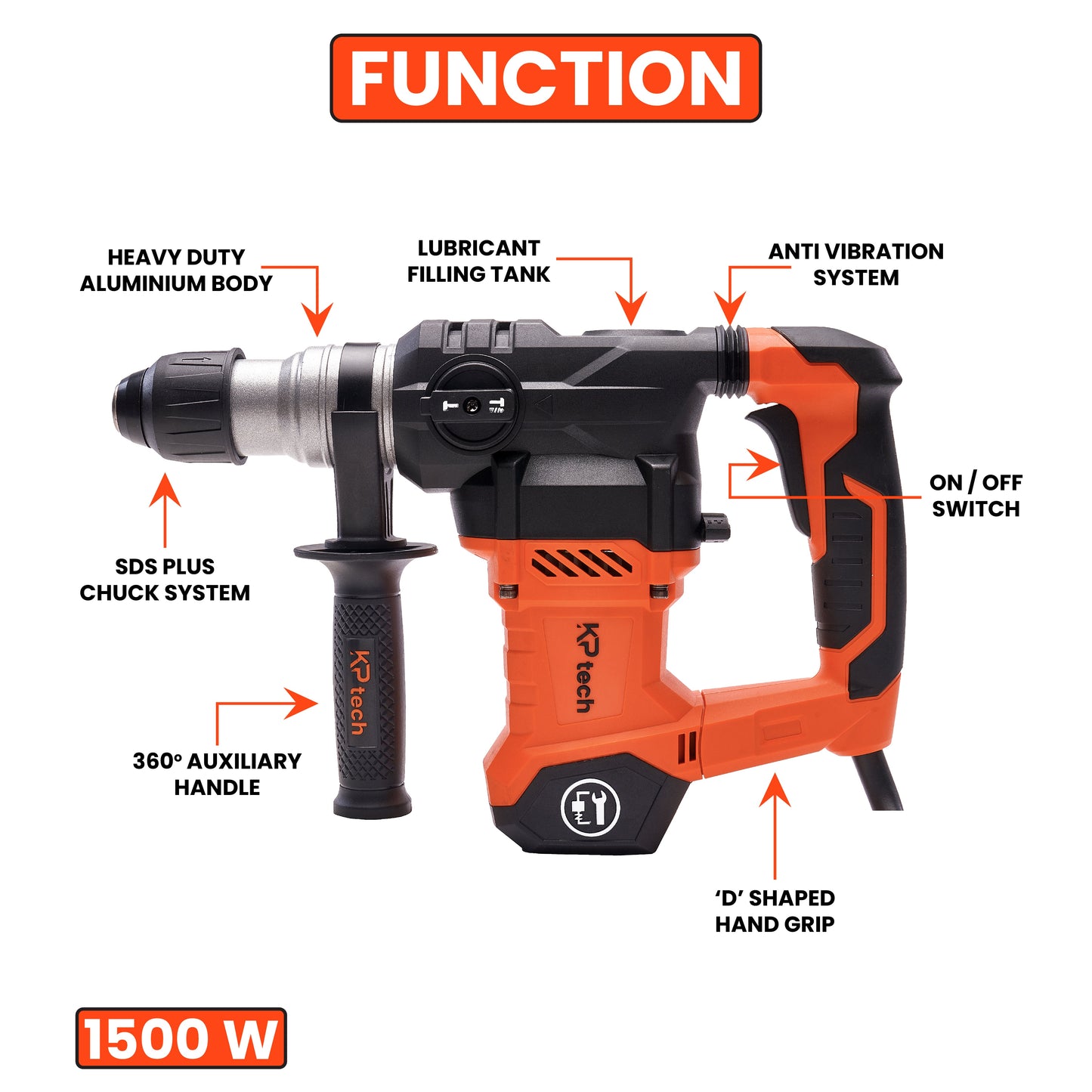 Rotary Hammer 1500W
