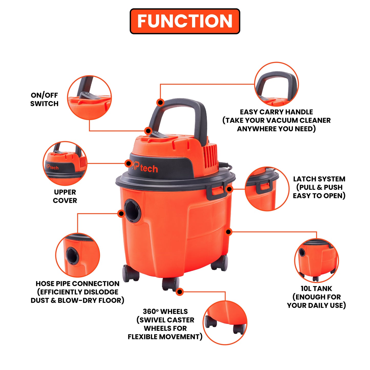 Vacuum Cleaner Wet & Dry 1000W | 10L