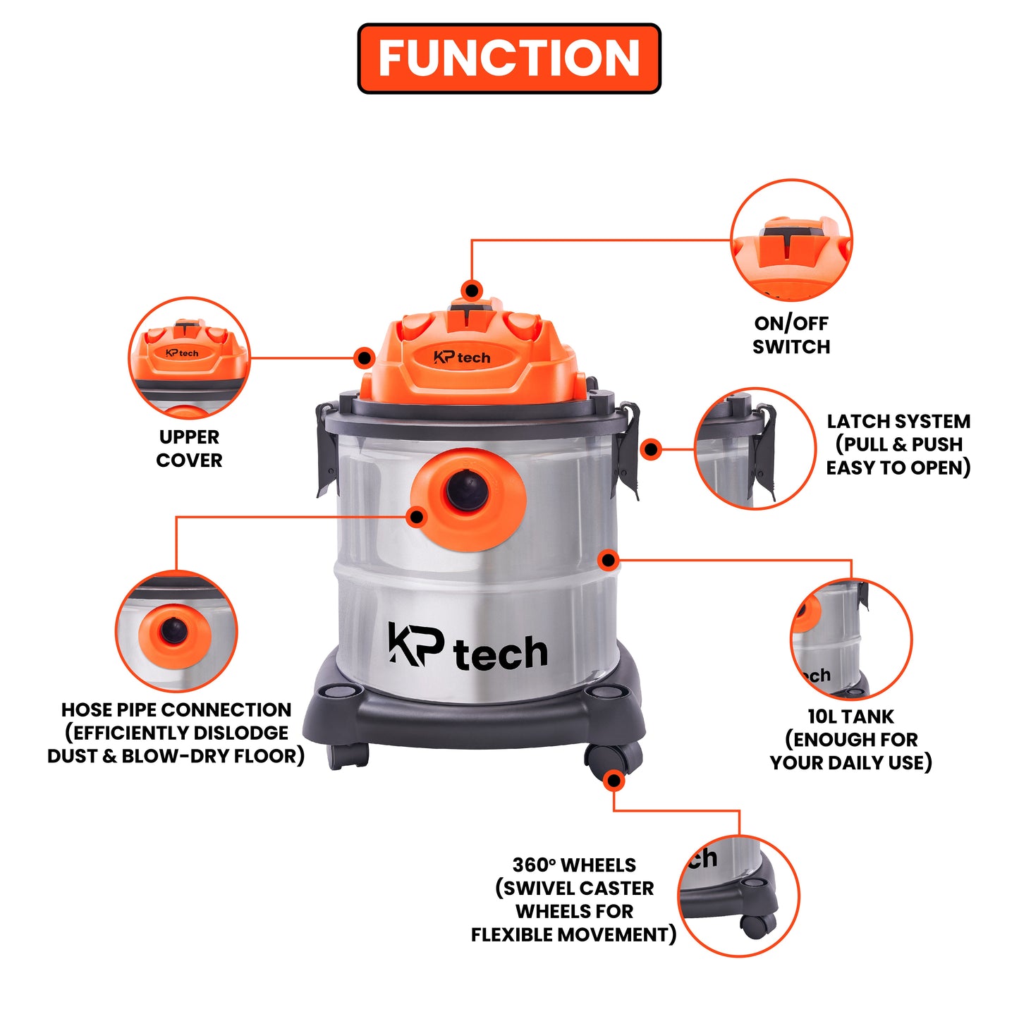 Vacuum Cleaner Wet & Dry 1200W | 20L
