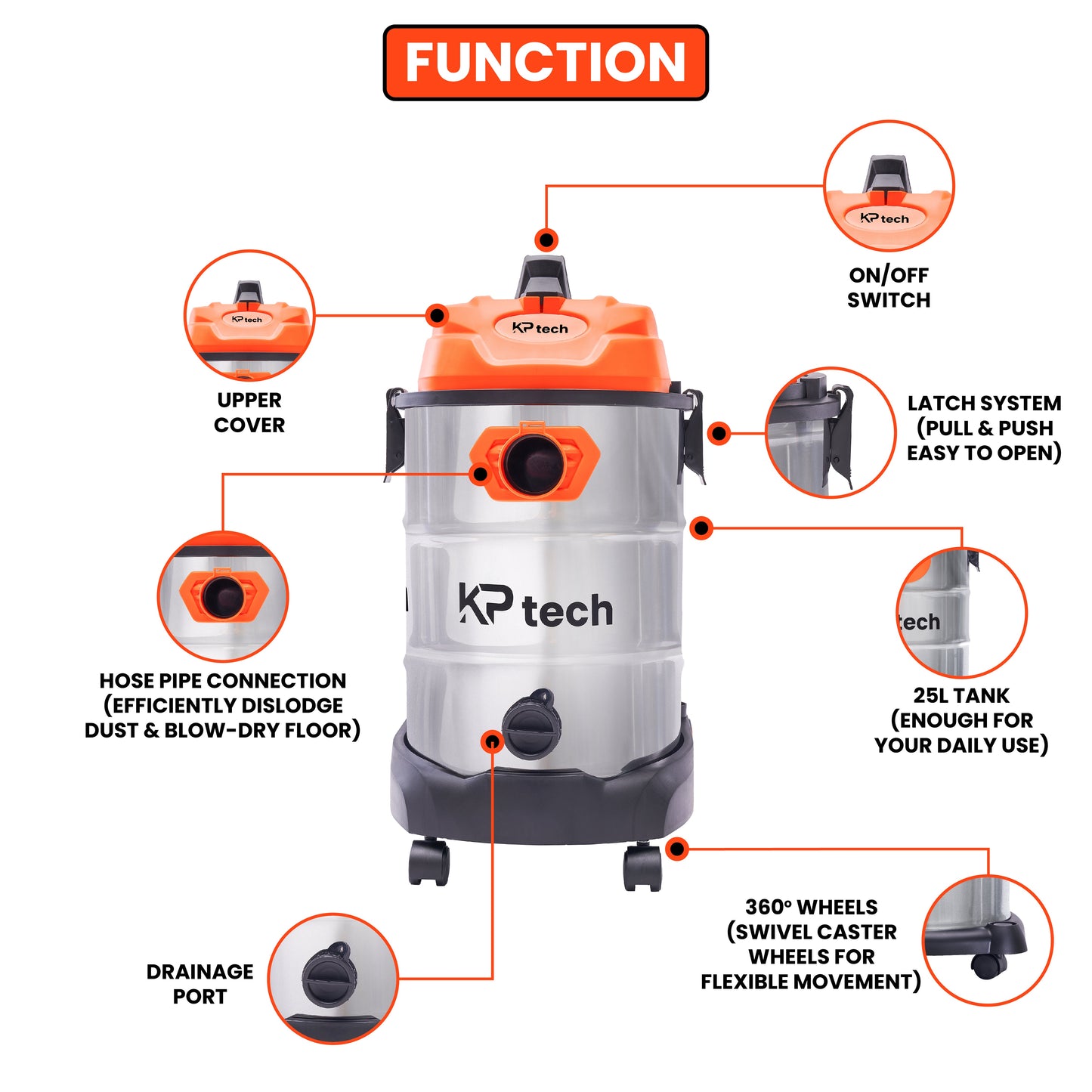 Vacuum Cleaner Wet & Dry 1400W | 30L