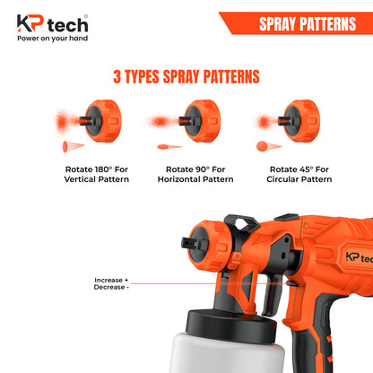 Electric Spray Gun BK-ESG4501