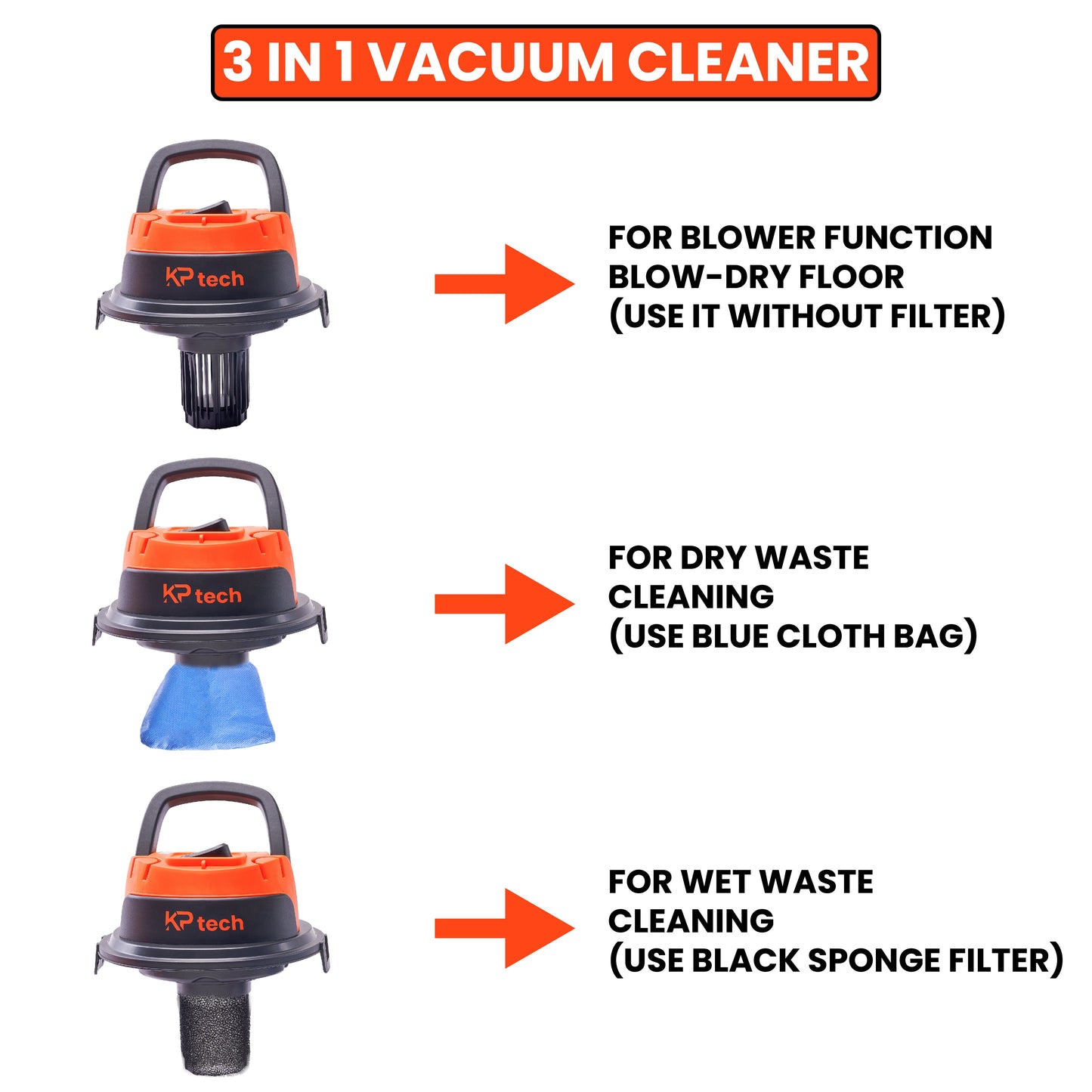 Vacuum Cleaner Wet & Dry 1000W | 10L