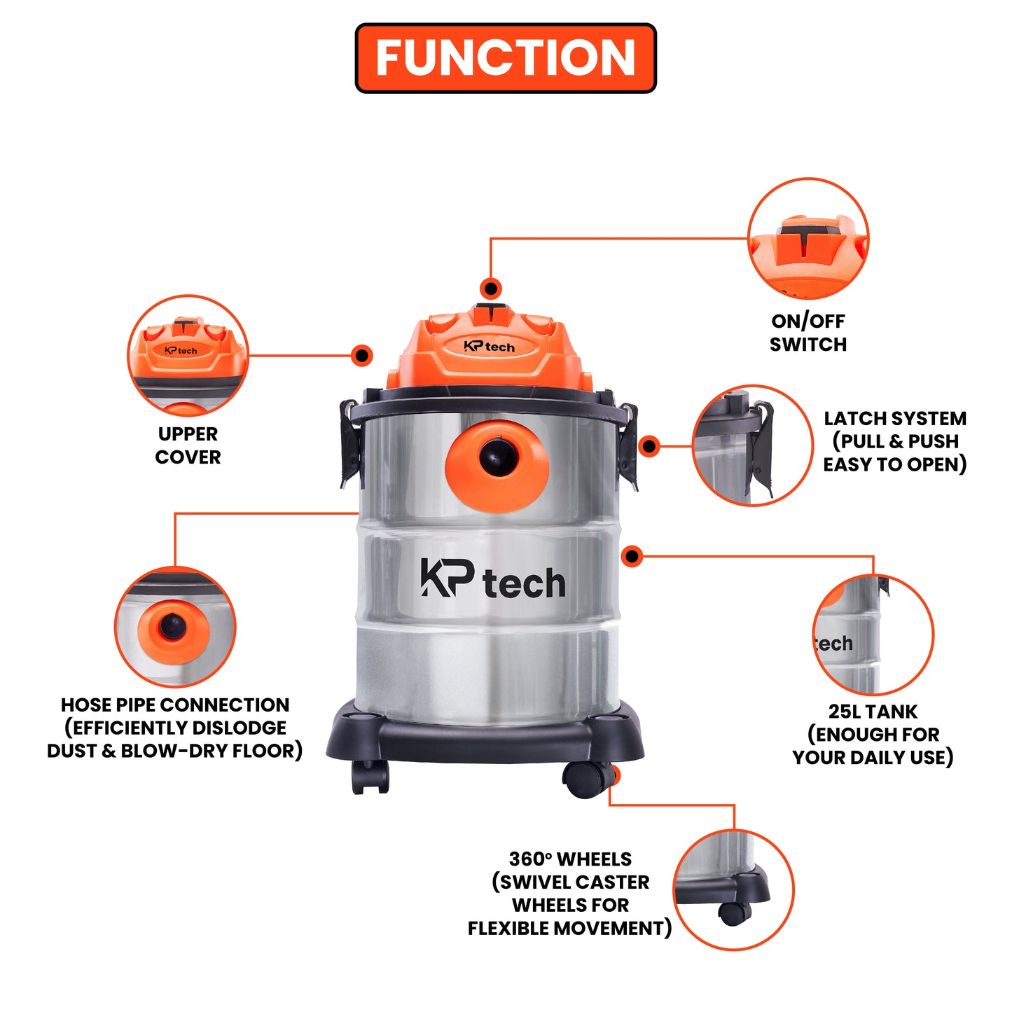 Vacuum Cleaner Wet & Dry 1200W | 25L