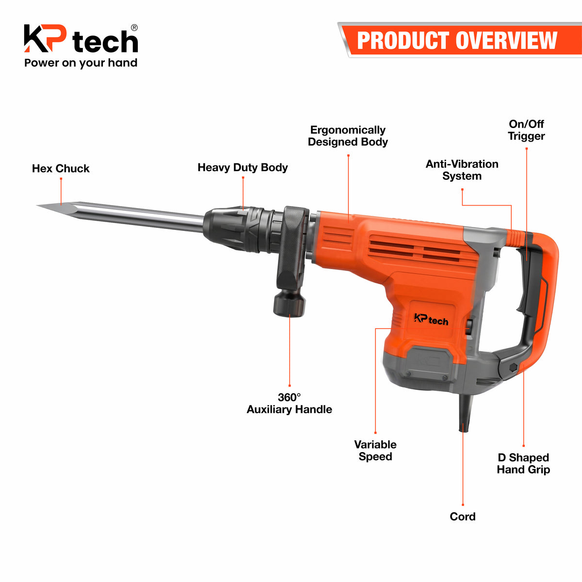 Demolition Breaker 1500W