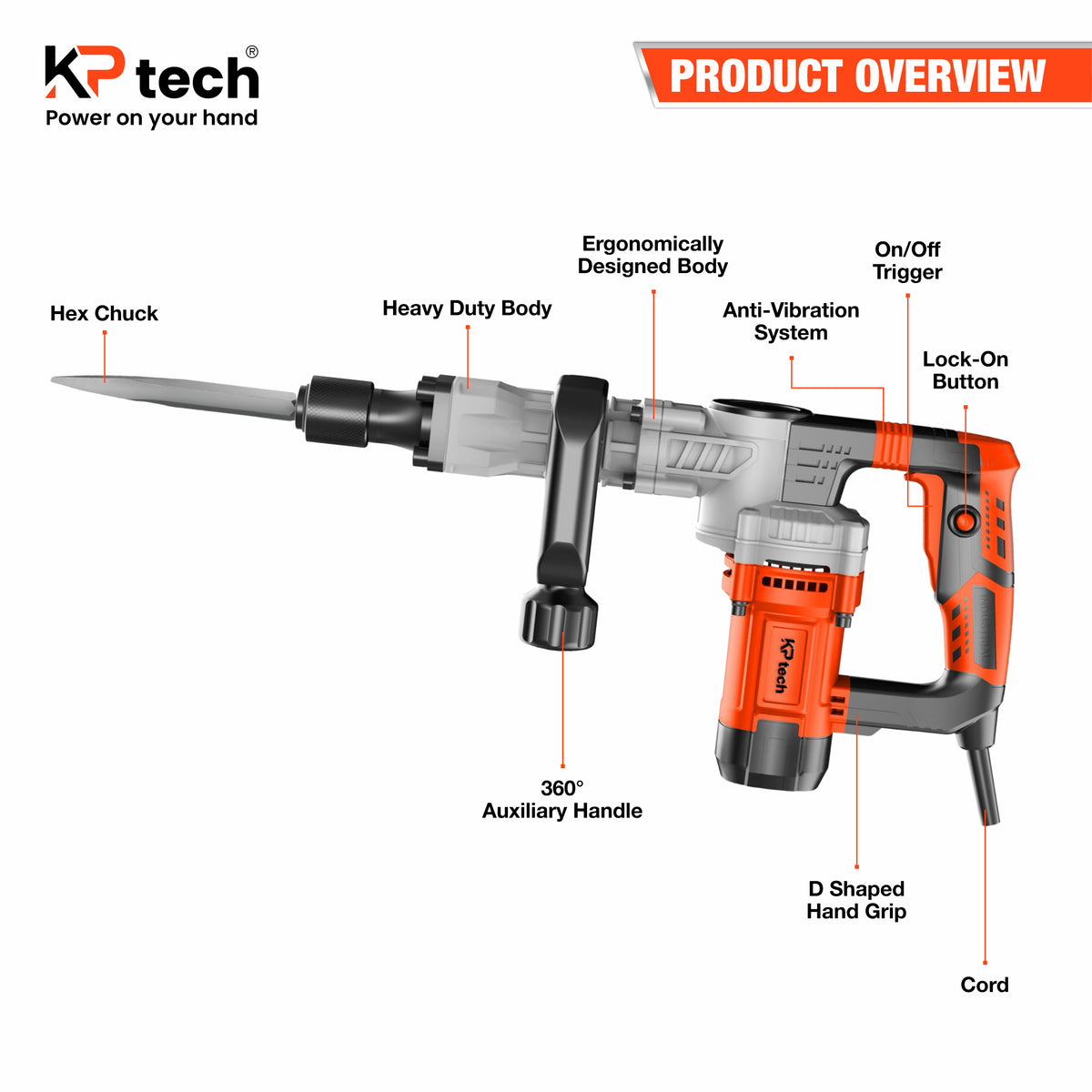 Demolition Breaker 1300W